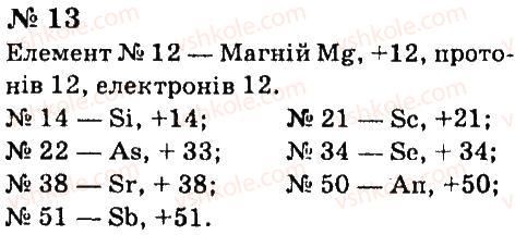 7-himiya-ga-lashevska-aa-lashevska-2015--tema-1-pochatkovi-himichni-elementi-9-himichni-elementi-yihni-nazvi-ta-simvoli-13-rnd5801.jpg