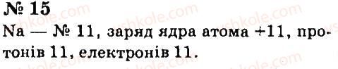 7-himiya-ga-lashevska-aa-lashevska-2015--tema-1-pochatkovi-himichni-elementi-9-himichni-elementi-yihni-nazvi-ta-simvoli-15.jpg