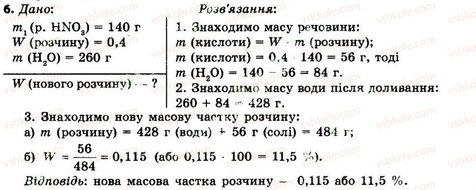 7-himiya-mm-savchin-2015--tema-3-voda-24-vzayemodiya-vodi-z-oksidami-6.jpg