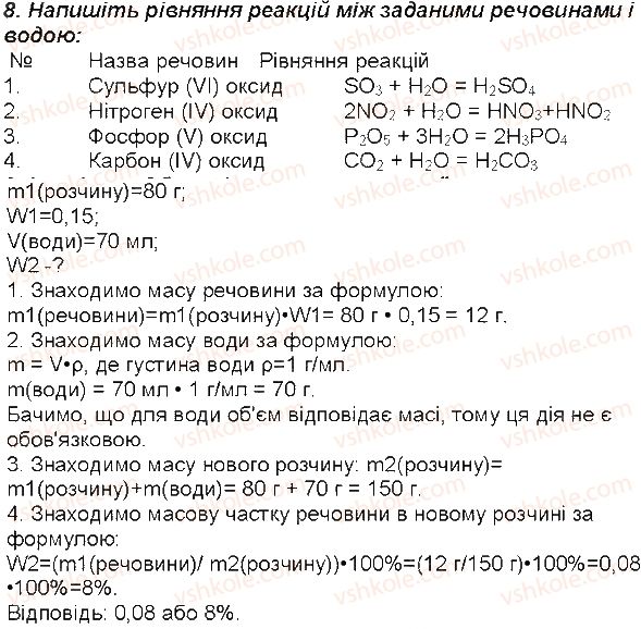7-himiya-mm-savchin-2015-robochij-zoshit--storinki-116-129-storinka-129-8-rnd5417.jpg