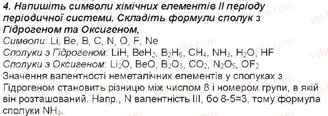 7-himiya-mm-savchin-2015-robochij-zoshit--storinki-32-49-storinka-46-4-rnd4352.jpg
