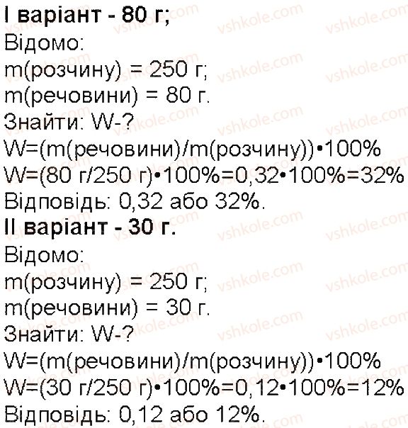 7-himiya-mm-savchin-2015-robochij-zoshit--storinki-51-114-storinka-107-2.jpg