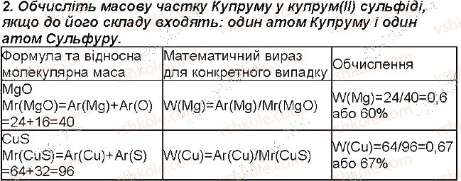 7-himiya-mm-savchin-2015-robochij-zoshit--storinki-51-114-storinka-60-2.jpg