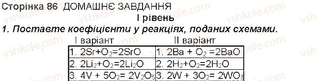 7-himiya-mm-savchin-2015-robochij-zoshit--storinki-51-114-storinka-86-1.jpg