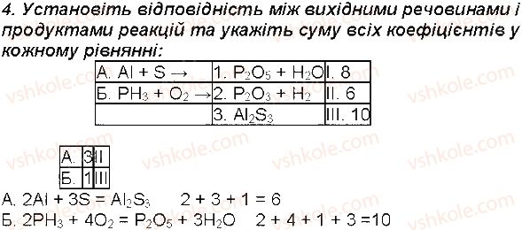 7-himiya-mm-savchin-2015-robochij-zoshit--storinki-51-114-storinka-93-4.jpg