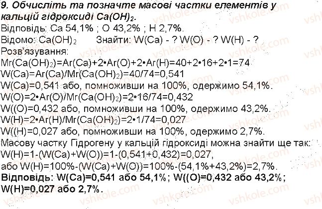 7-himiya-mm-savchin-2015-robochij-zoshit--storinki-51-114-storinka-93-9.jpg