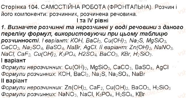 7-himiya-mm-savchin-2015-robochij-zoshit--storinki-52-108-storinka-104-1-rnd1671.jpg