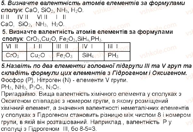 7-himiya-mm-savchin-2015-robochij-zoshit--storinki-52-108-storinka-52-5-rnd5993.jpg