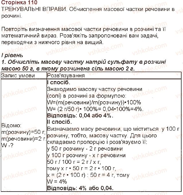 7-himiya-mm-savchin-2015-robochij-zoshit--storinki-52-114-storinka-110-1-rnd2856.jpg