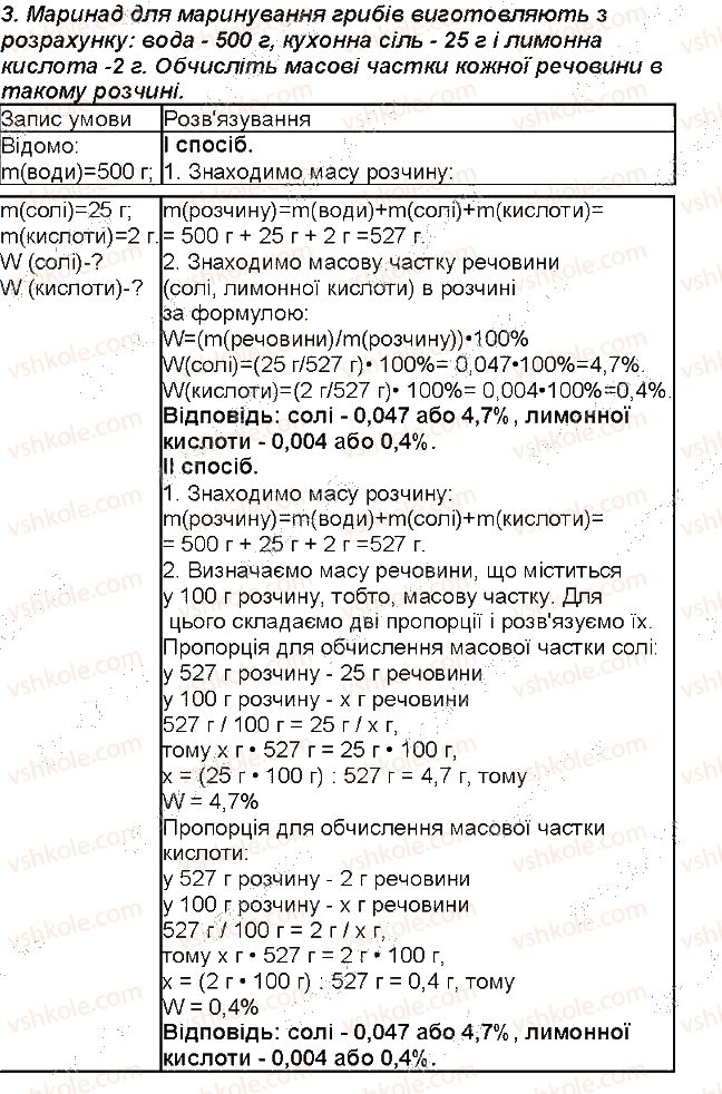 7-himiya-mm-savchin-2015-robochij-zoshit--storinki-52-114-storinka-112-3-rnd7534.jpg