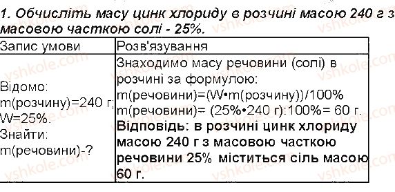 7-himiya-mm-savchin-2015-robochij-zoshit--storinki-52-114-storinka-114-1-rnd2099.jpg