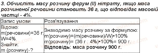 7-himiya-mm-savchin-2015-robochij-zoshit--storinki-52-114-storinka-114-3-rnd8973.jpg