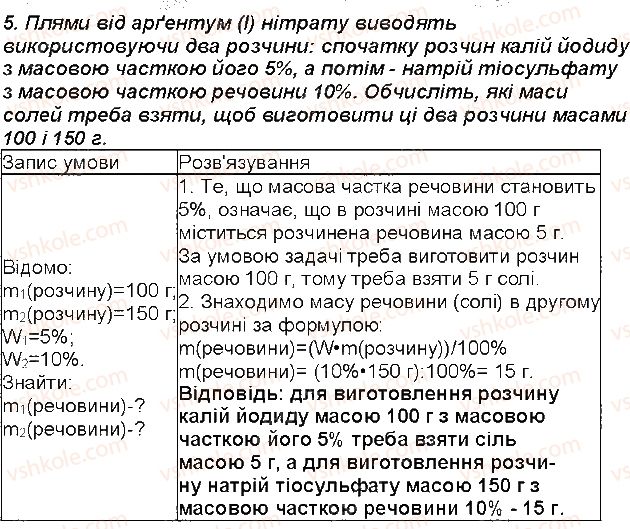 7-himiya-mm-savchin-2015-robochij-zoshit--storinki-52-114-storinka-114-5-rnd6363.jpg