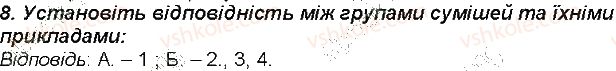 7-himiya-mm-savchin-2015-robochij-zoshit--storinki-8-30-storinka-20-8-rnd5786.jpg