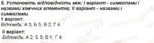 7-himiya-mm-savchin-2015-robochij-zoshit--storinki-8-30-storinka-25-5-rnd4628.jpg