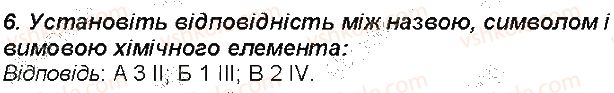 7-himiya-mm-savchin-2015-robochij-zoshit--storinki-8-30-storinka-25-6-rnd4805.jpg