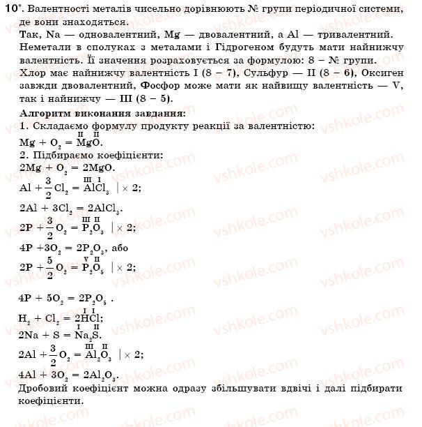 7-himiya-nm-burinska-10