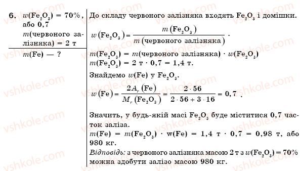 7-himiya-nm-burinska-6