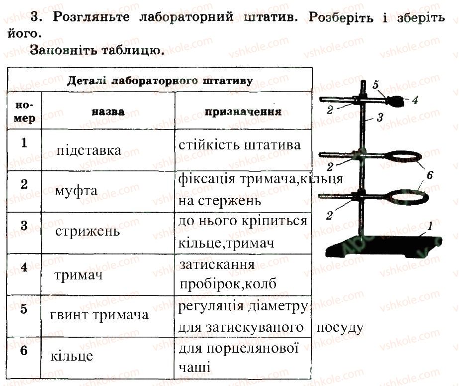 7-himiya-nv-titarenko-2015-zoshit--pravila-bezpeki-pid-chas-roboti-v-himichnomu-kabineti-3-rnd669.jpg