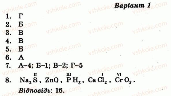 7-himiya-nye-varavva-nr-parfenya-ni-teslitska-2011-test-kontrol--variant-1-samostijni-roboti-СР2.jpg