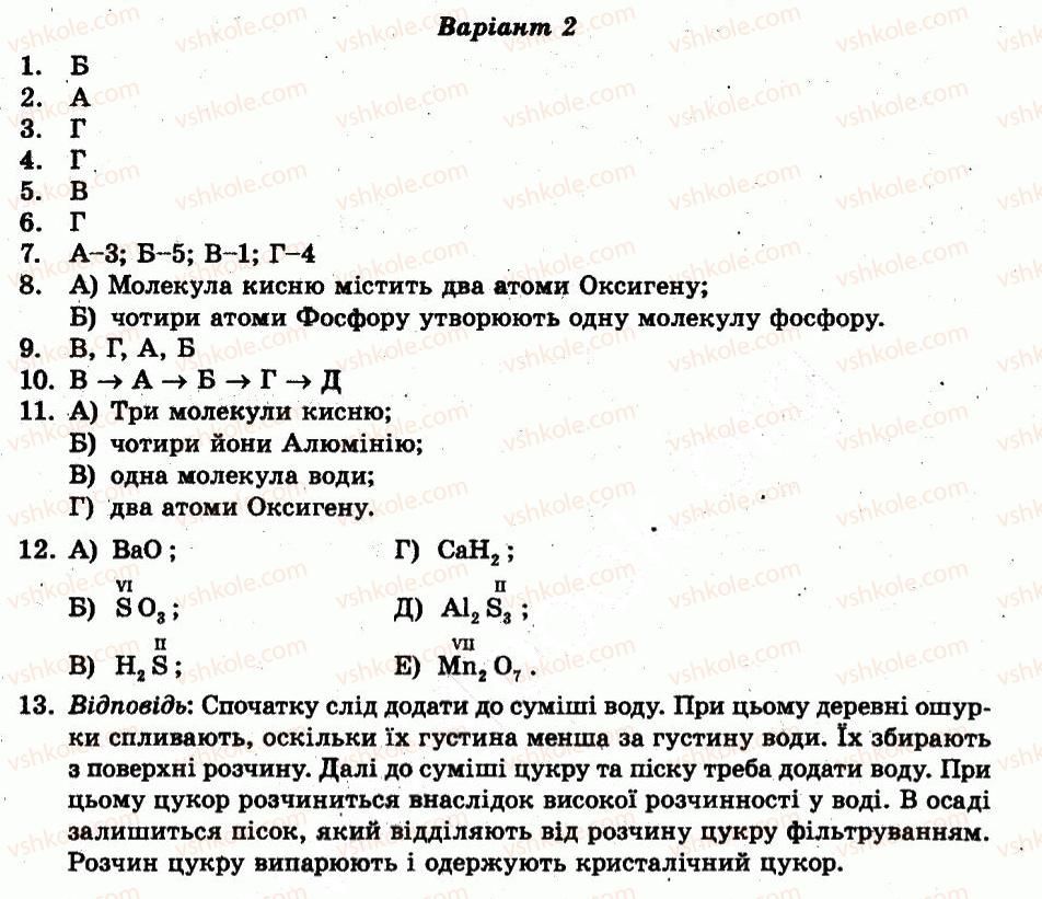 7-himiya-nye-varavva-nr-parfenya-ni-teslitska-2011-test-kontrol--variant-2-kontrolni-roboti-КР1.jpg