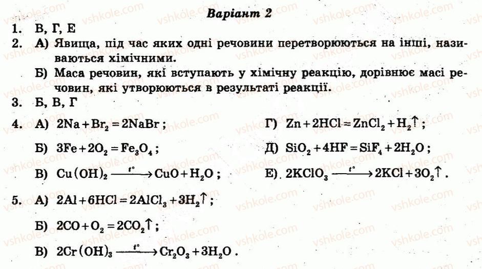 7-himiya-nye-varavva-nr-parfenya-ni-teslitska-2011-test-kontrol--variant-2-samostijni-roboti-СР4.jpg