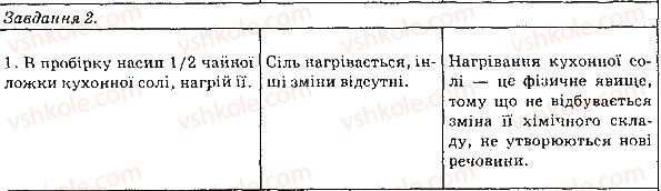 7-himiya-og-yaroshenko-2015--praktichni-roboti-praktichna-robota-3-2.jpg