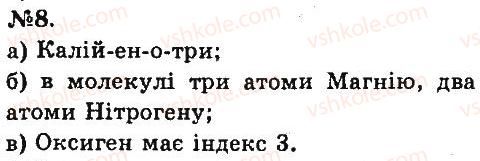 7-himiya-og-yaroshenko-2015--tema-1-pochatkovi-himichni-ponyattya-13-himichni-formuli-rechovin-8.jpg