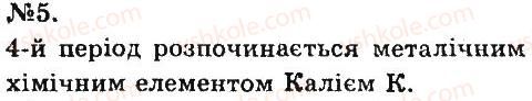 7-himiya-og-yaroshenko-2015--tema-1-pochatkovi-himichni-ponyattya-14-prosti-rechovini-5.jpg