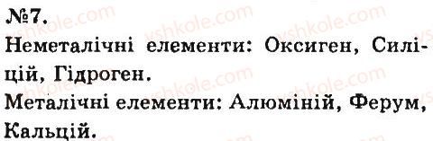 7-himiya-og-yaroshenko-2015--tema-1-pochatkovi-himichni-ponyattya-14-prosti-rechovini-7.jpg
