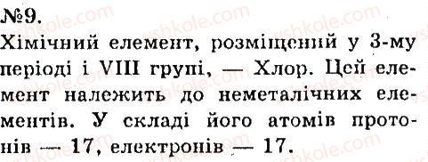 7-himiya-og-yaroshenko-2015--tema-1-pochatkovi-himichni-ponyattya-14-prosti-rechovini-9.jpg