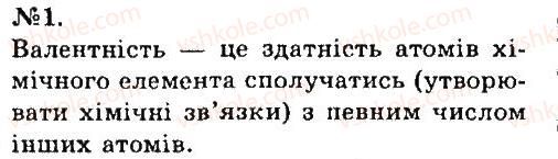 7-himiya-og-yaroshenko-2015--tema-1-pochatkovi-himichni-ponyattya-17-valentnist-himichnih-elementiv-1.jpg
