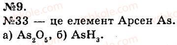 7-himiya-og-yaroshenko-2015--tema-1-pochatkovi-himichni-ponyattya-18-viznachennya-valentnosti-elementiv-9.jpg