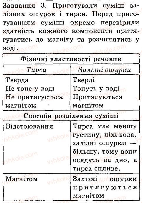 7-himiya-og-yaroshenko-2015--tema-1-pochatkovi-himichni-ponyattya-9-rozdilennya-neodnoridnoyi-sumishi-3.jpg