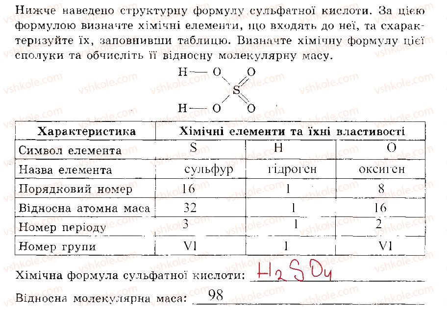 7-himiya-ov-grigorovich-2015-zoshit-dlya-kontrolyu-znan--samostijni-roboti-samostijna-robota-3-variant-1-1.jpg