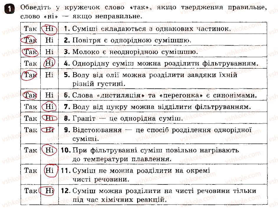 7-himiya-ov-grigorovich-2015-zoshit-dlya-kontrolyu-znan--testovi-roboti-testova-robota-1-variant-1-1.jpg