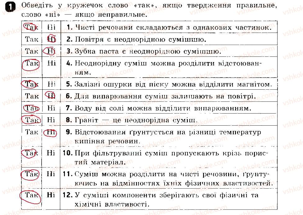 7-himiya-ov-grigorovich-2015-zoshit-dlya-kontrolyu-znan--testovi-roboti-testova-robota-1-variant-2-1.jpg