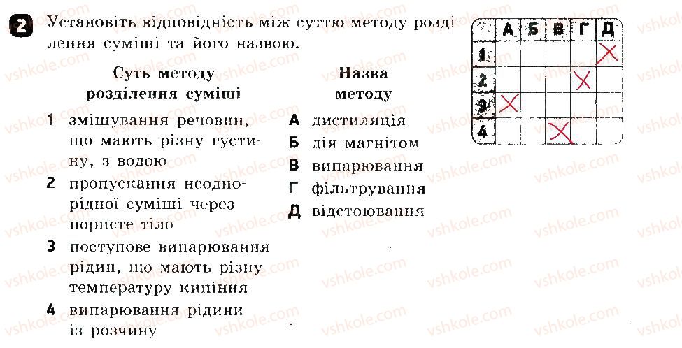 7-himiya-ov-grigorovich-2015-zoshit-dlya-kontrolyu-znan--testovi-roboti-testova-robota-1-variant-2-2.jpg