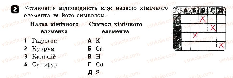 7-himiya-ov-grigorovich-2015-zoshit-dlya-kontrolyu-znan--testovi-roboti-testova-robota-2-variant-1-2.jpg