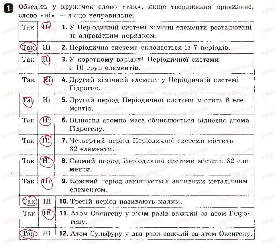 7-himiya-ov-grigorovich-2015-zoshit-dlya-kontrolyu-znan--testovi-roboti-testova-robota-2-variant-2-1.jpg