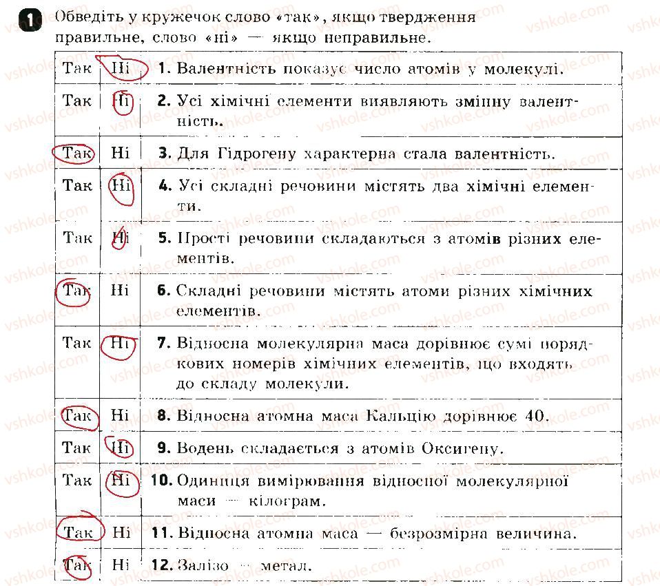 7-himiya-ov-grigorovich-2015-zoshit-dlya-kontrolyu-znan--testovi-roboti-testova-robota-3-variant-2-1.jpg