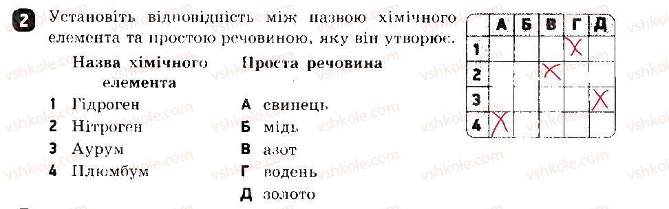 7-himiya-ov-grigorovich-2015-zoshit-dlya-kontrolyu-znan--testovi-roboti-testova-robota-3-variant-2-2.jpg