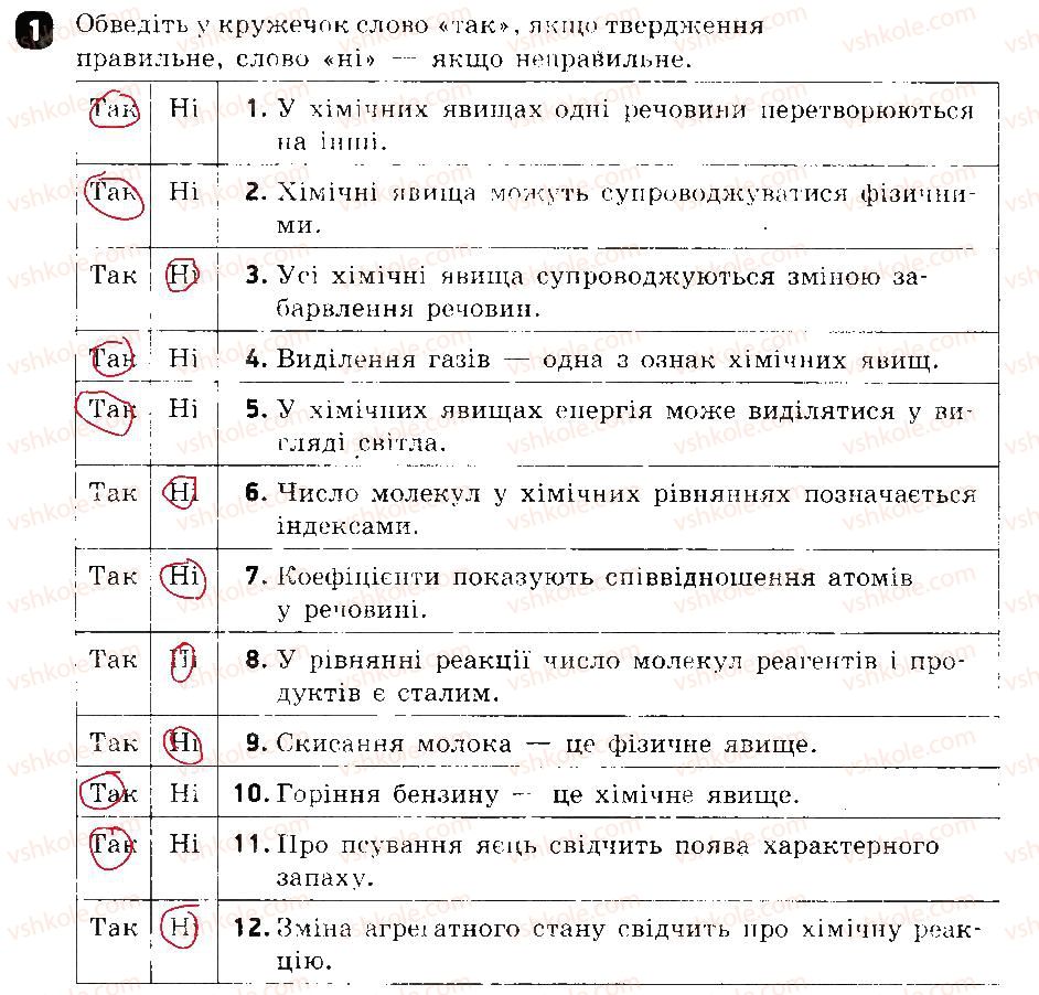 7-himiya-ov-grigorovich-2015-zoshit-dlya-kontrolyu-znan--testovi-roboti-testova-robota-4-variant-1-1.jpg