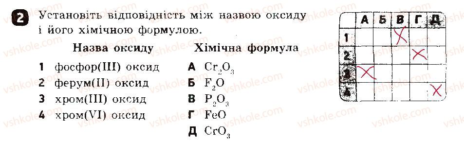 7-himiya-ov-grigorovich-2015-zoshit-dlya-kontrolyu-znan--testovi-roboti-testova-robota-5-variant-1-2.jpg