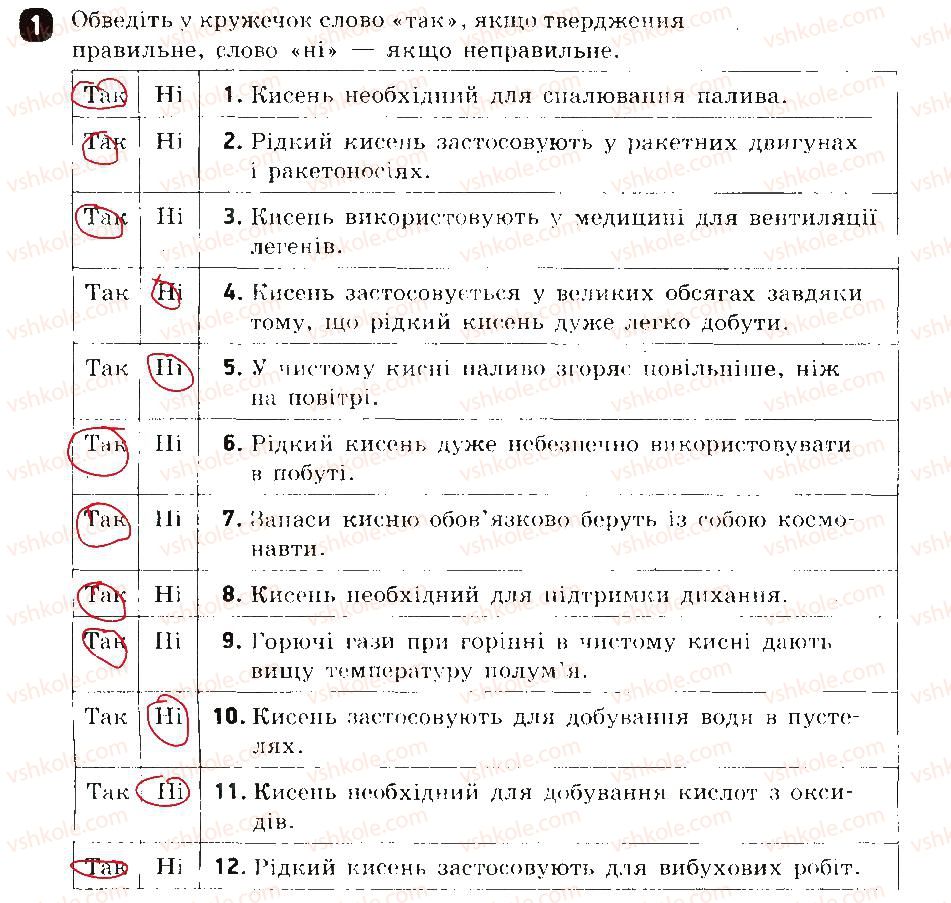 7-himiya-ov-grigorovich-2015-zoshit-dlya-kontrolyu-znan--testovi-roboti-testova-robota-6-variant-2-1.jpg