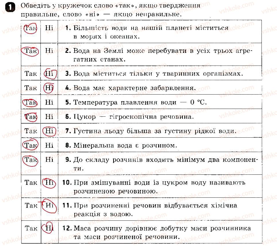 7-himiya-ov-grigorovich-2015-zoshit-dlya-kontrolyu-znan--testovi-roboti-testova-robota-7-variant-1-1.jpg