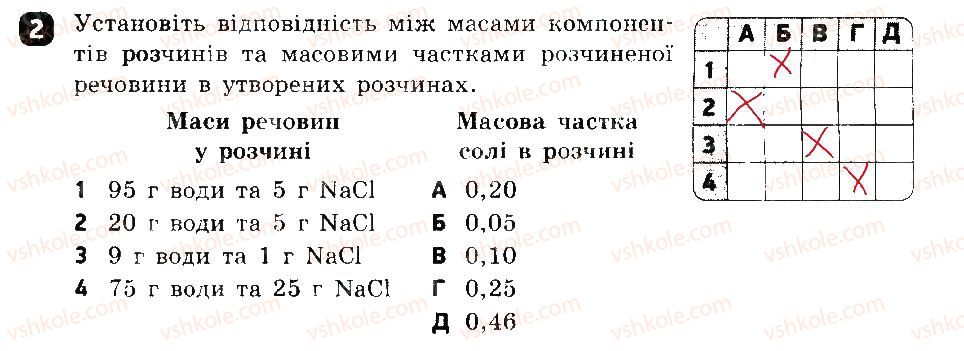 7-himiya-ov-grigorovich-2015-zoshit-dlya-kontrolyu-znan--testovi-roboti-testova-robota-7-variant-1-2.jpg