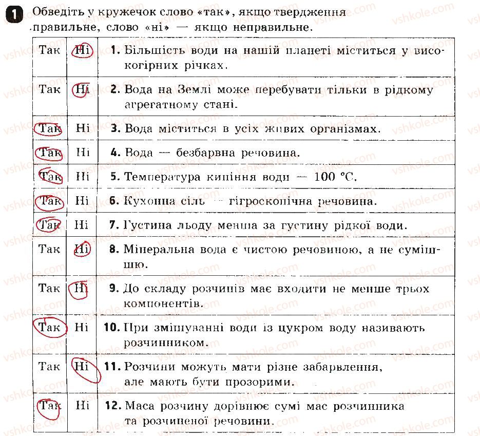 7-himiya-ov-grigorovich-2015-zoshit-dlya-kontrolyu-znan--testovi-roboti-testova-robota-7-variant-2-1.jpg