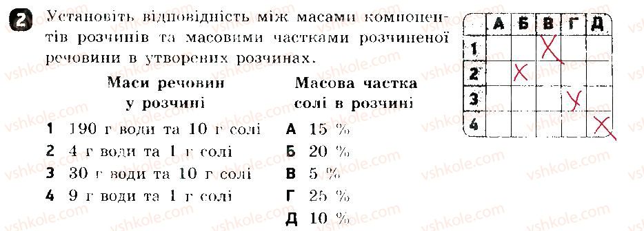 7-himiya-ov-grigorovich-2015-zoshit-dlya-kontrolyu-znan--testovi-roboti-testova-robota-7-variant-2-2.jpg
