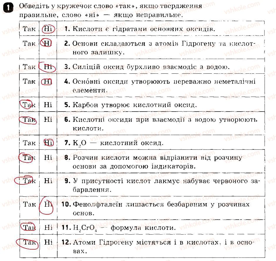 7-himiya-ov-grigorovich-2015-zoshit-dlya-kontrolyu-znan--testovi-roboti-testova-robota-8-variant-1-1.jpg